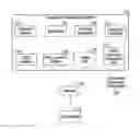 Fig. 01 - Methods and systems for executing tests using grouped/filtered test classes during testing of an application