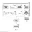 Fig. 02 - Methods and systems for executing tests using grouped/filtered test classes during testing of an application