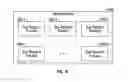 Fig. 12 - Methods and systems for executing tests using grouped/filtered test classes during testing of an application