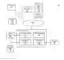 Fig. 01 - Identifying test gaps using code execution paths