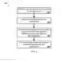 Fig. 05 - Identifying test gaps using code execution paths