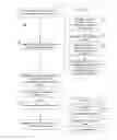 Fig. 03 - Probationary software tests