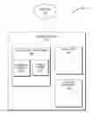 Fig. 01 - Application test automation transmitting data via phone/voice calls