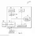 Fig. 04 - Application test automation transmitting data via phone/voice calls