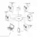 Fig. 02 - Automated system documentation generation