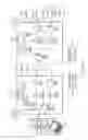Fig. 05 - Automated system documentation generation