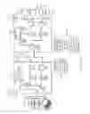Fig. 06 - Automated system documentation generation