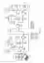 Fig. 10 - Automated system documentation generation