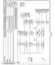 Fig. 12 - Automated system documentation generation