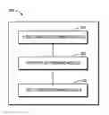 Fig. 01 - White-box testing