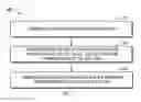 Fig. 04 - White-box testing