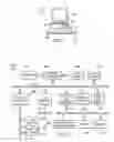 Fig. 02 - Determining a benefit of reducing memory footprint of a Java application
