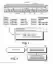 Fig. 04 - Methods, devices and systems for solid state drive control