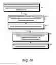 Fig. 16 - Methods, devices and systems for solid state drive control