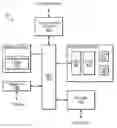 Fig. 01 - Operand cache control techniques