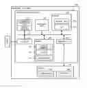 Fig. 01 - Memory system