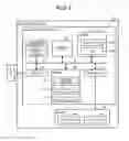 Fig. 02 - Memory system