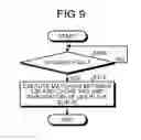 Fig. 09 - Memory system
