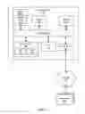 Fig. 07 - Memory corruption prevention system