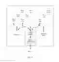 Fig. 08 - Memory management and device