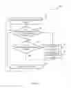 Fig. 03 - Address collision avoidance in a memory device