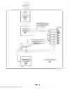 Fig. 06 - Address collision avoidance in a memory device