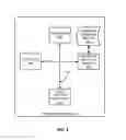 Fig. 07 - Address collision avoidance in a memory device