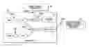 Fig. 01 - AUTOMATIC MEMORY SECURITY