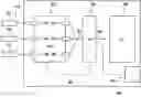 Fig. 01 - Integrated circuit having ADC, DSP and computing units