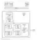 Fig. 01 - I/O COMMAND ID COLLISION AVOIDANCE IN A MEMORY DEVICE