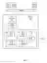 Fig. 02 - I/O COMMAND ID COLLISION AVOIDANCE IN A MEMORY DEVICE
