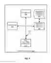 Fig. 07 - I/O COMMAND ID COLLISION AVOIDANCE IN A MEMORY DEVICE