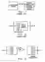 Fig. 02 - COMPUTING MODULE WITH SERIAL DATA CONNECTIVITY