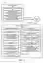 Fig. 02 - System and method for adaptable fabric consistency validation and issue mitigation in an information handling system