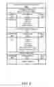 Fig. 03 - System and method for adaptable fabric consistency validation and issue mitigation in an information handling system
