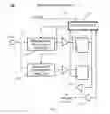 Fig. 02 - Continuous adaptive data capture optimization for interface circuits
