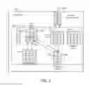 Fig. 03 - Input/output processing