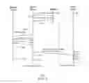 Fig. 06 - Input/output processing