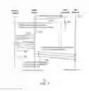 Fig. 08 - Input/output processing