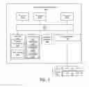 Fig. 03 - Interchangeable I/O modules with individual and shared personalities