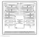Fig. 01 - Distributed lock-free RDMA-based memory allocation and de-allocation