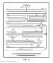 Fig. 05 - Distributed lock-free RDMA-based memory allocation and de-allocation