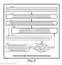 Fig. 09 - Distributed lock-free RDMA-based memory allocation and de-allocation