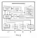 Fig. 10 - Distributed lock-free RDMA-based memory allocation and de-allocation