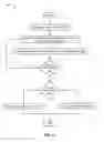 Fig. 05 - Optimizing spatiotemporal computational problems