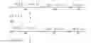 Fig. 09 - Audio signal processing method and encoder