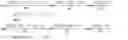 Fig. 33 - Audio signal processing method and encoder