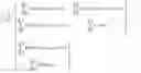 Fig. 28 - Method for determining parameter values of an induction machine by means of polynominal calculations