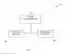 Fig. 05 - Deterministic rendering of active content