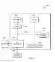 Fig. 04 - Intelligent rendering of webpages